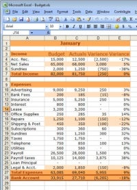 Excel cash flow budget; small business solution