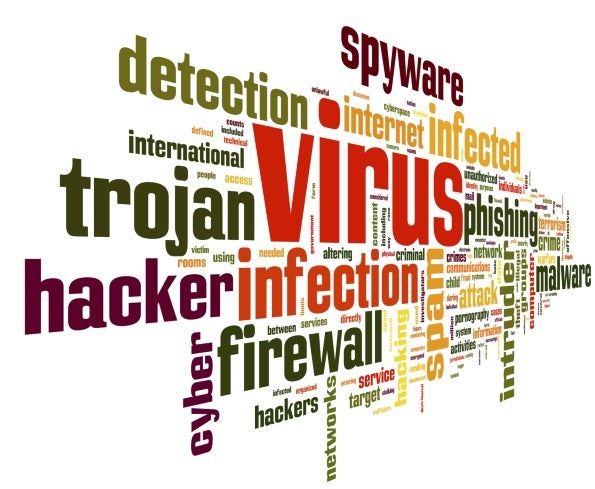 small business threat protection: malware