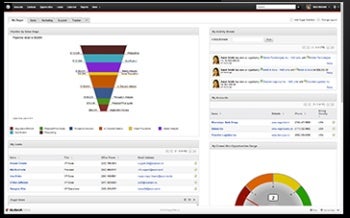 SugarCRM small business customer relationship software