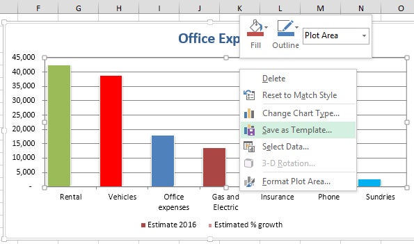 How to make Excel templates, custom charts