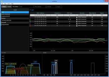 inSSIDer Wi-Fi networking tool