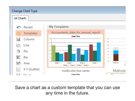 11 - Save a Chart Template