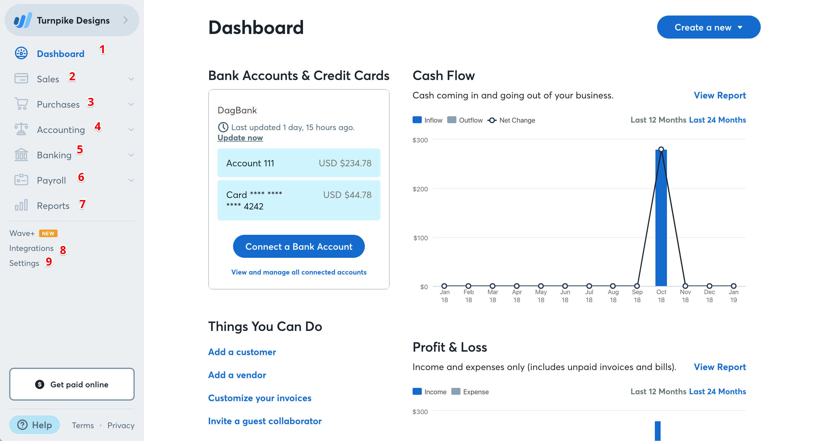 Accounting dashboard in Wave