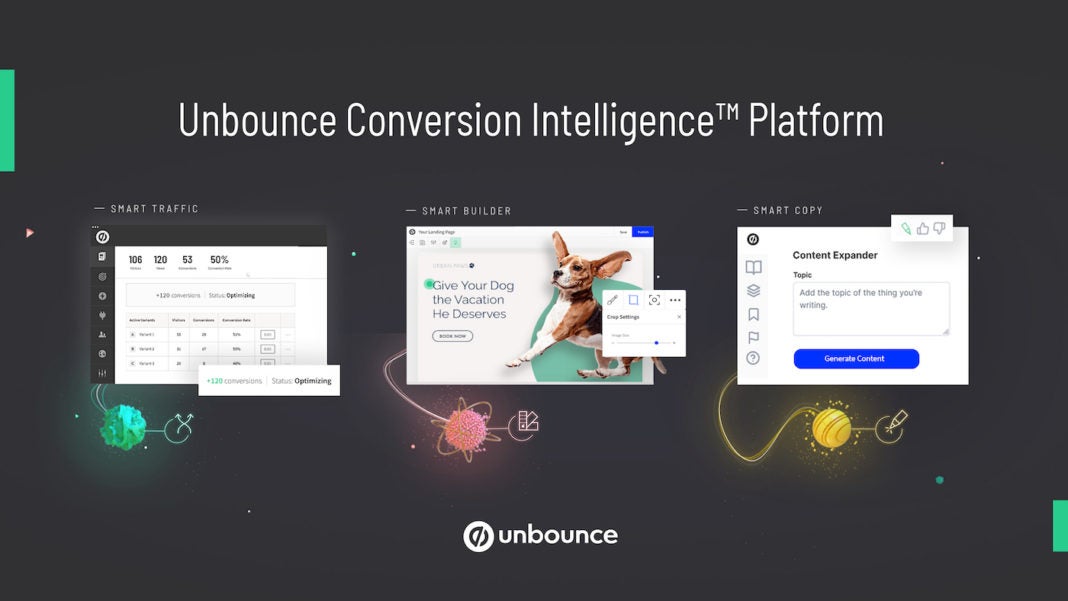 Image of Unbounce's Conversion Intelligence Platform and its Smart tools.