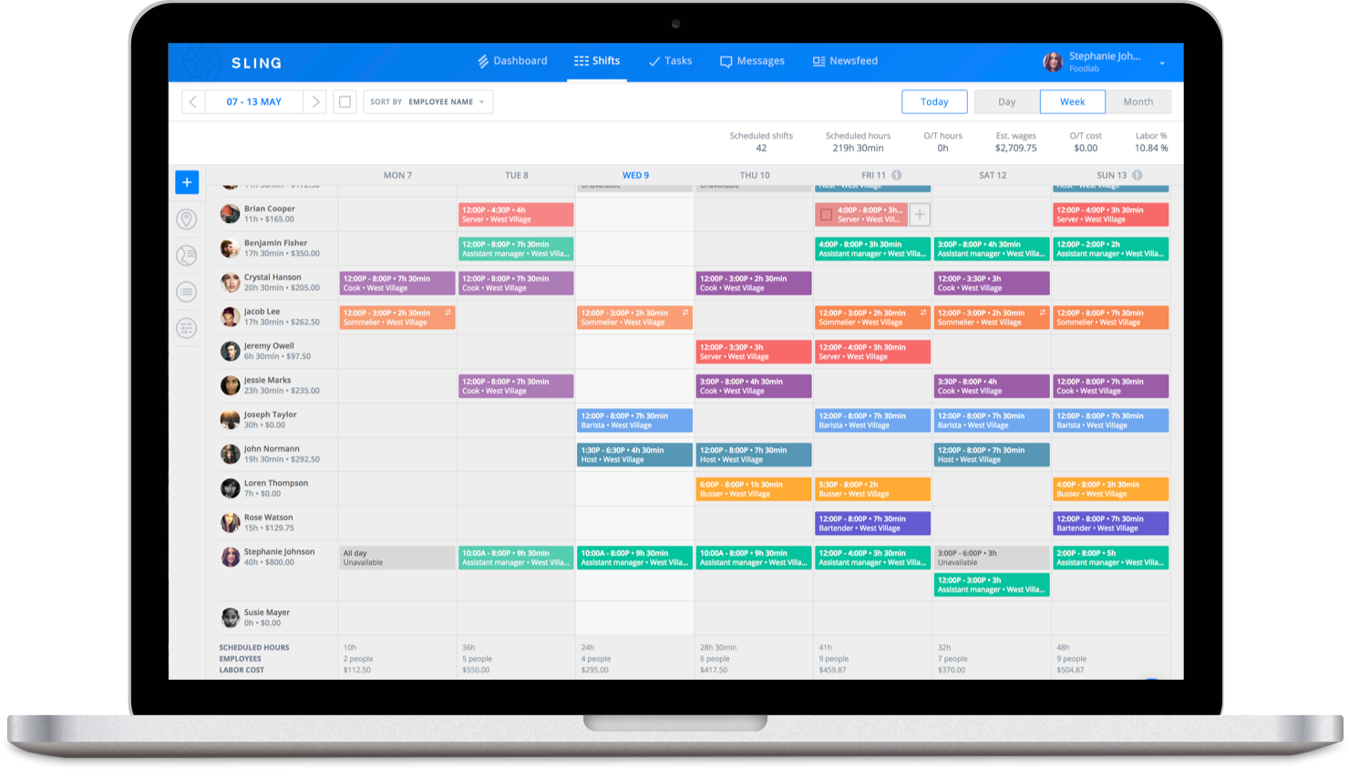 Sling scheduling software
